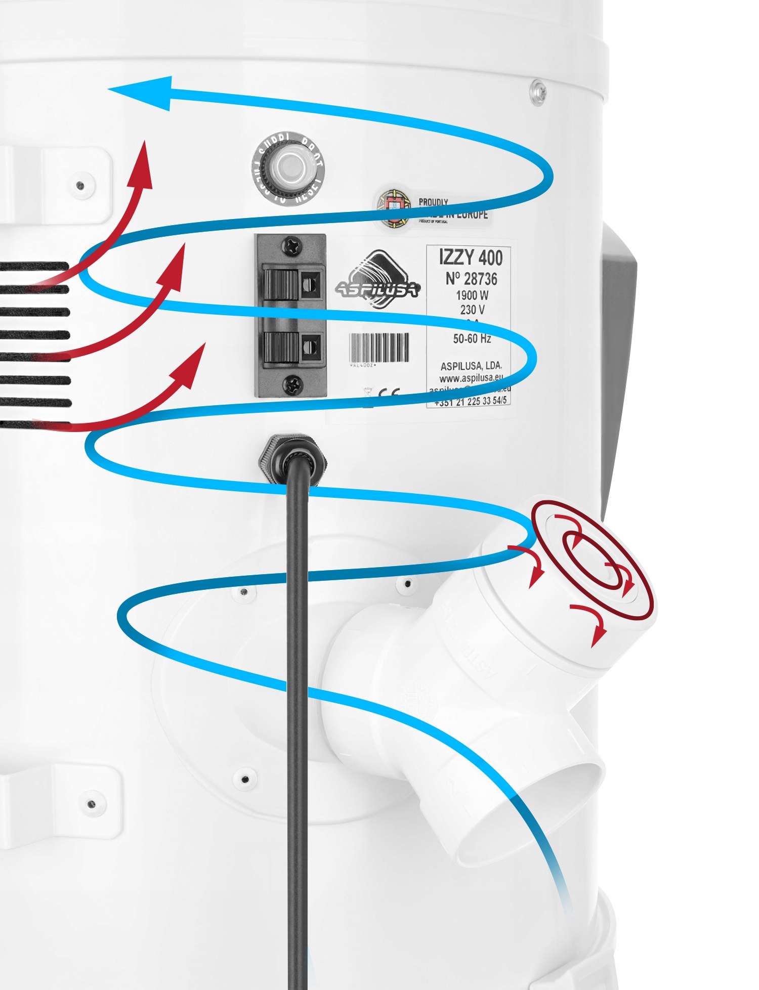 ODKURZACZ CENTRALNY IZZY550 + zestaw GRAND 15mb Model IZZY550