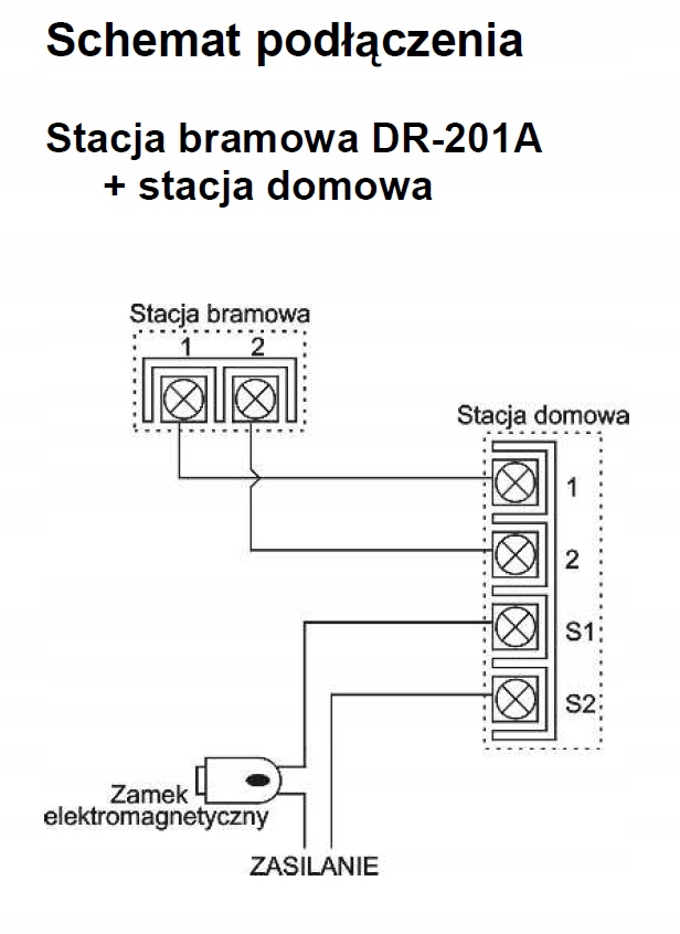 STACJA BRAMOWA COMMAX DR-201A/RFID CZYTNIK KART Marka Commax