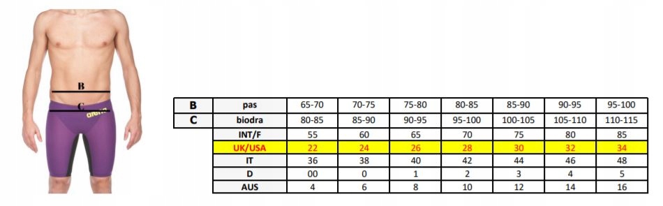 Strój startowy Arena CARBON AIR2 JAMMER UK28 Rodzaj męski