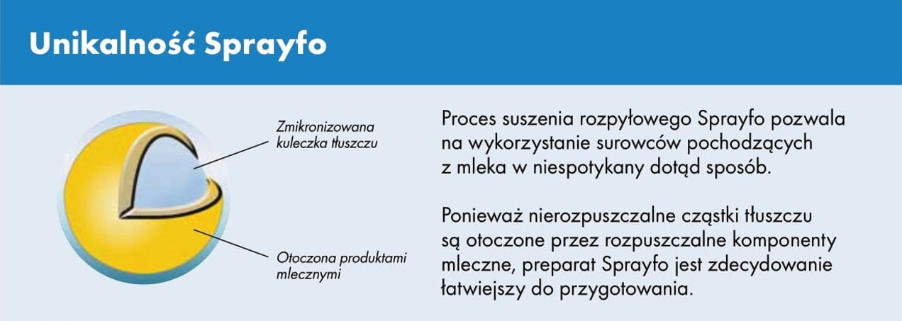 MLEKO ZASTĘPCZE DLA CIELĄT SPRAYFO EXCELLENT Marka inna