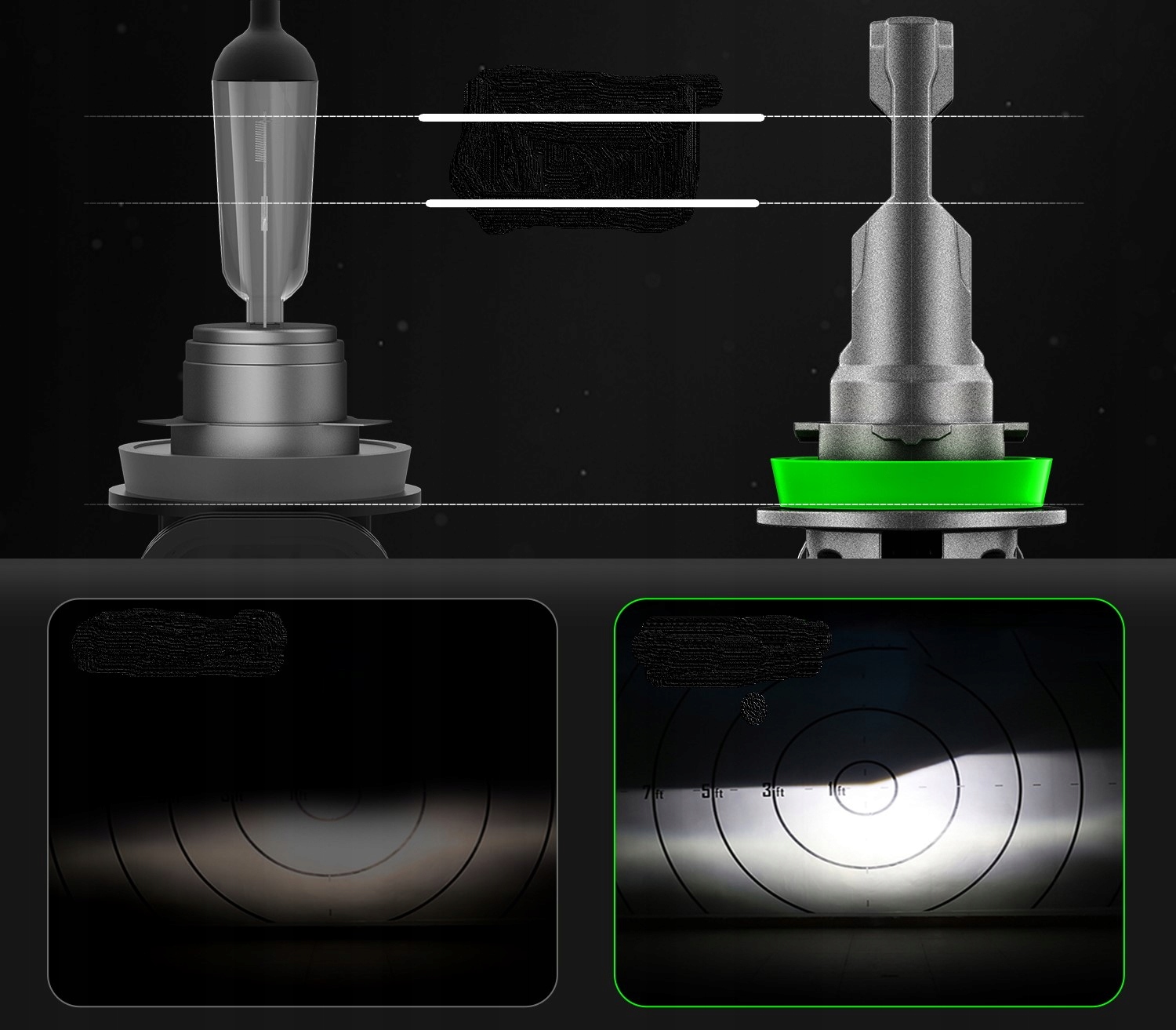 ŻARÓWKI HB3 LED CANBUS FATEEYE 1 do 1 MOCNE BIAŁE ŚWIATŁO RETROFIT 6500K Napięcie 12 V