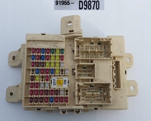 SKRZYNKA BEZPIECZNIKÓW KIA SPORTAGE IV 91955-D9870