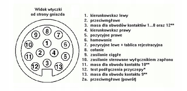 Распиновка 7 пин