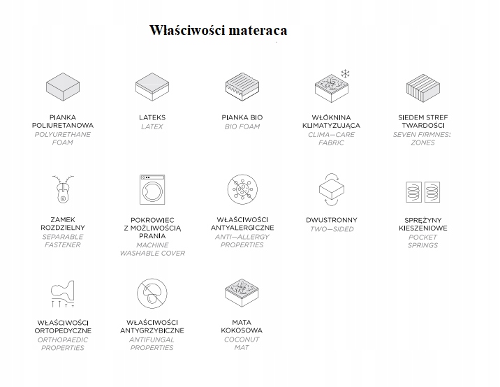 Materac kieszeniowy COMFORT CARE 80x200 WERNIGHT Marka Wernight