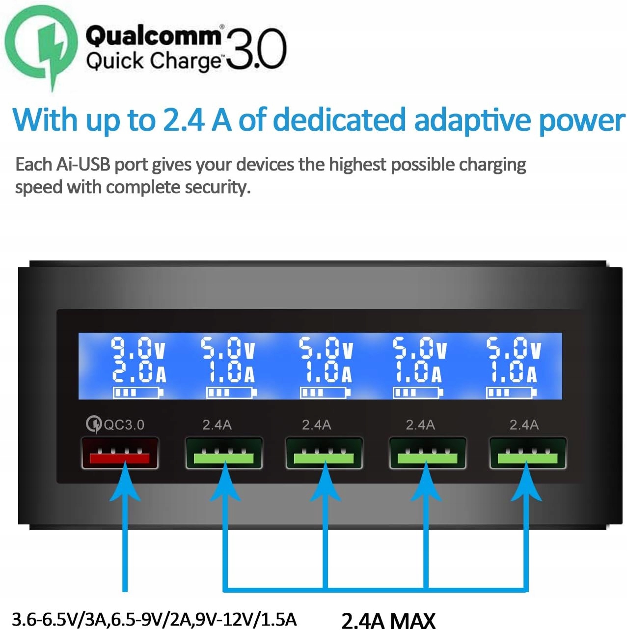 iLEPO 818 Ładowarka USB 5-portowa stacja QC3.0 Kod producenta 00001