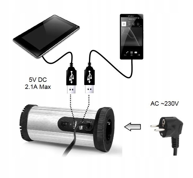 PRZETWORNICA SAMOCHODOWA KONWERTER NAPIĘCIA 12V 150W ZAPALNICZKA Marka Energizer