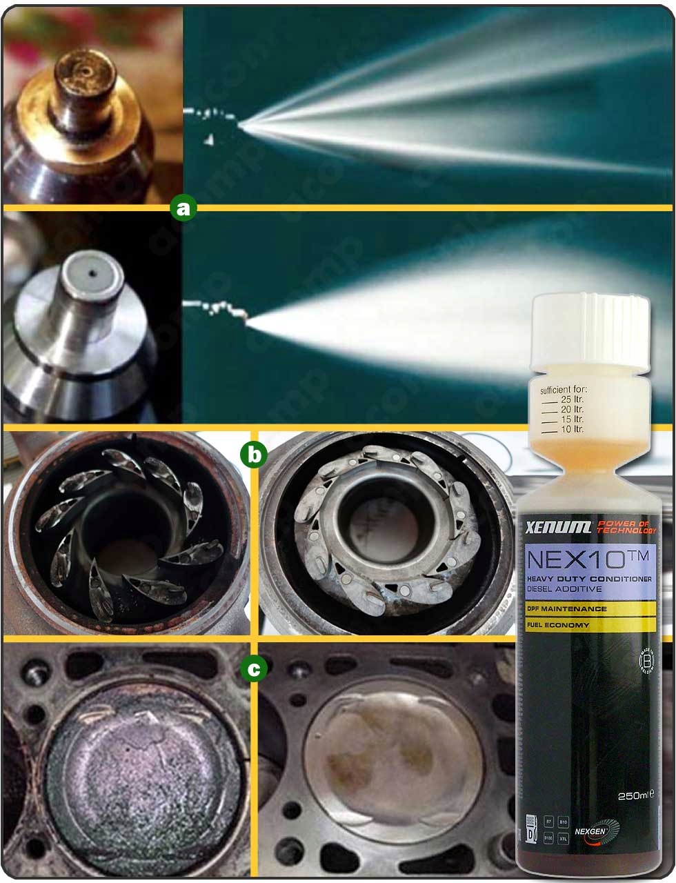 XENUM NEX10 z CeO2 wtryski Turbo DPF EGR KAT SCR Brand Xenum