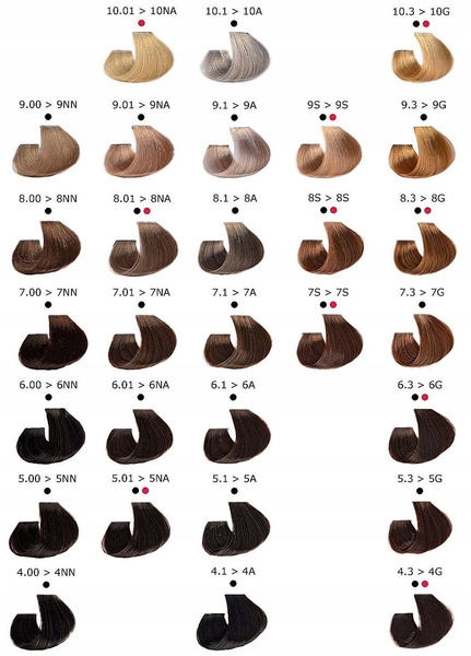 ARTEGO Farba 150ml It's Color 4.0 - 4-N Typ farby