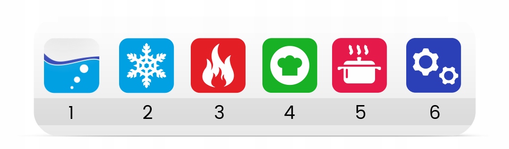 TERMOMETR KUCHENNY CYFROWY DO ŻYWNOŚCI GOTOWANIA Z SONDĄ -50°C +300°C LCD Kolor biały