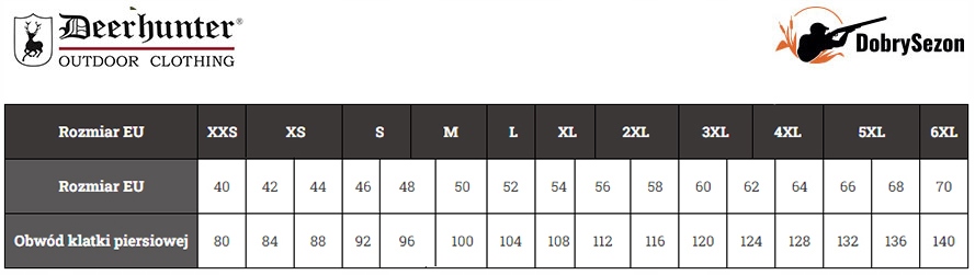 Kamizelka myśliwska Deerhunter Northward 4264 Rifle Green 2XL Rozmiar XXL