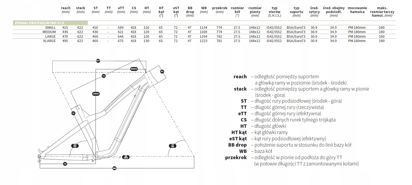 Rama Dartmoor Primal 27.5 Cosmic połysk, XLarge Model PRIMAL