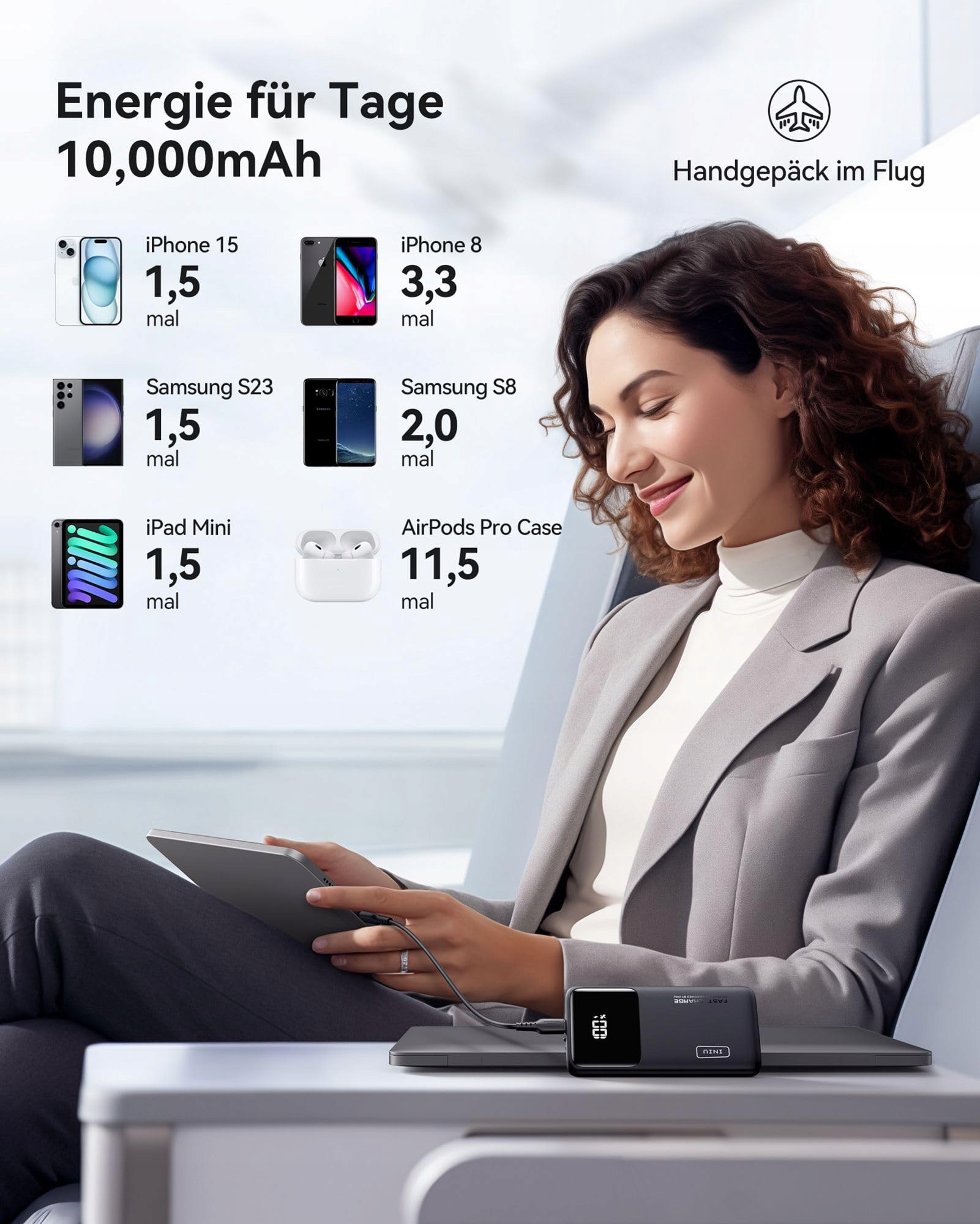 INIU Power Bank Szybkie Ładowanie 10000mAh USB C PD3.0 QC4.0 iPhone Samsung — miniatura 6
