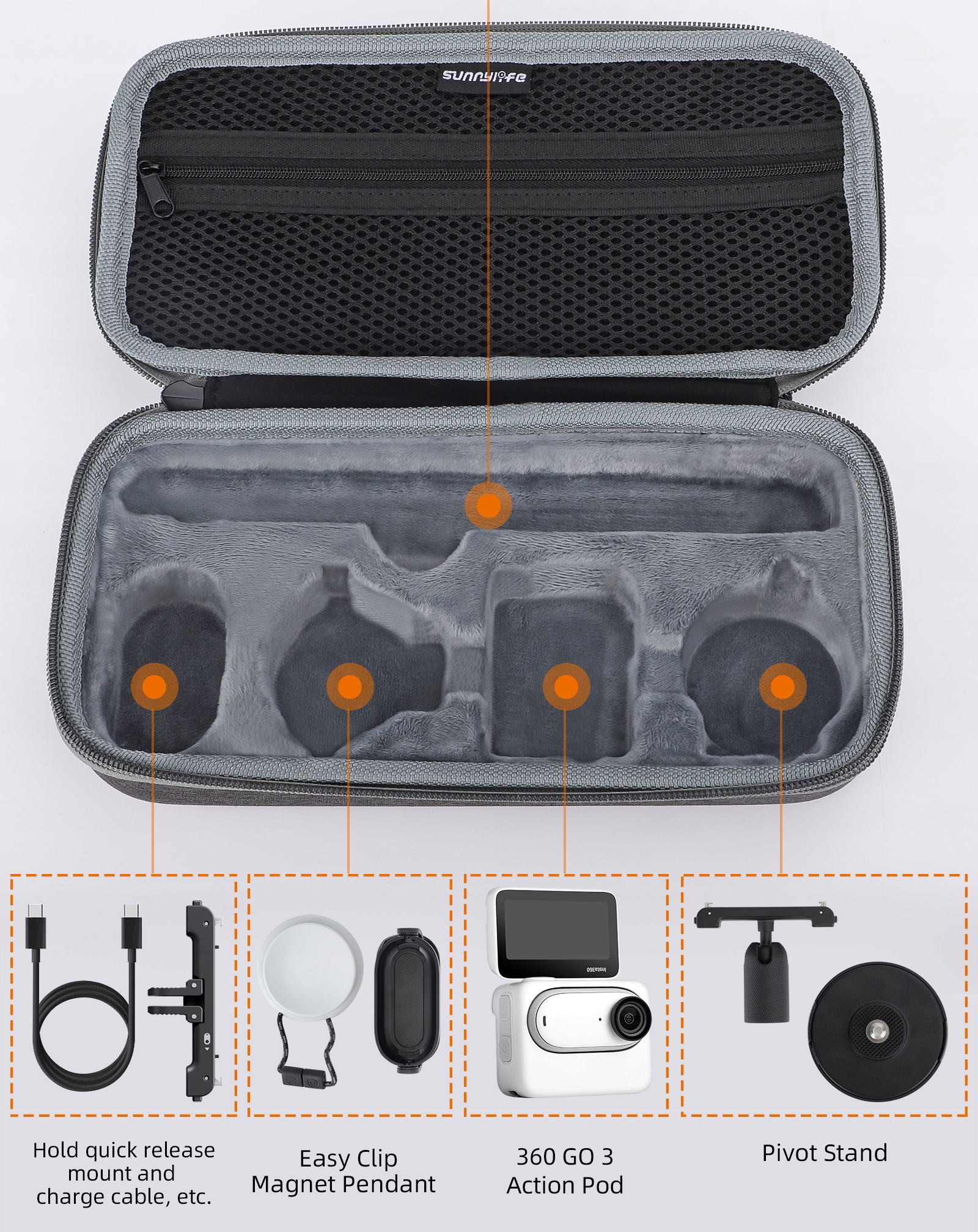 TORBA DO INSTA360 GO 3 ZESTAW TORBA PRZECHOWYWANIA Marka Sunnylife