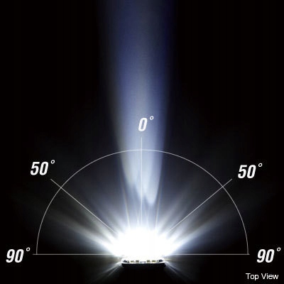 Lampa przednia Cateye TL-LD135-F OMNI 3 Model TL-LD135-F OMNI 3