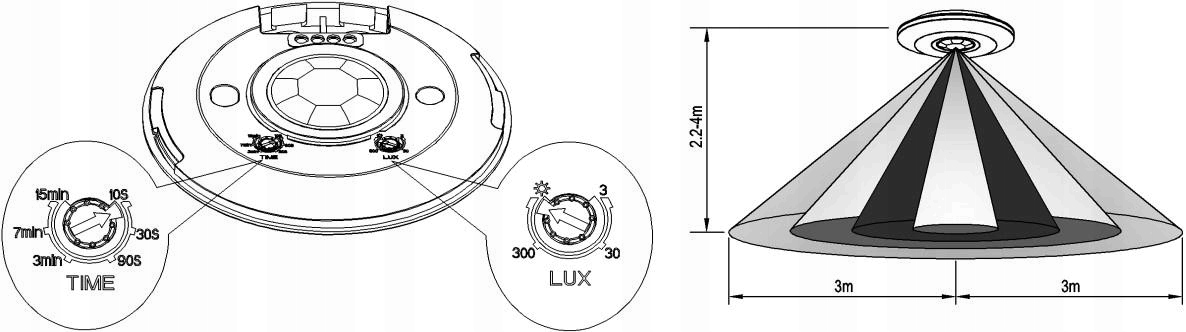 CZUJNIK RUCHU SUFITOWY ULTRA PŁASKI LED PIR 360° Kolor biały