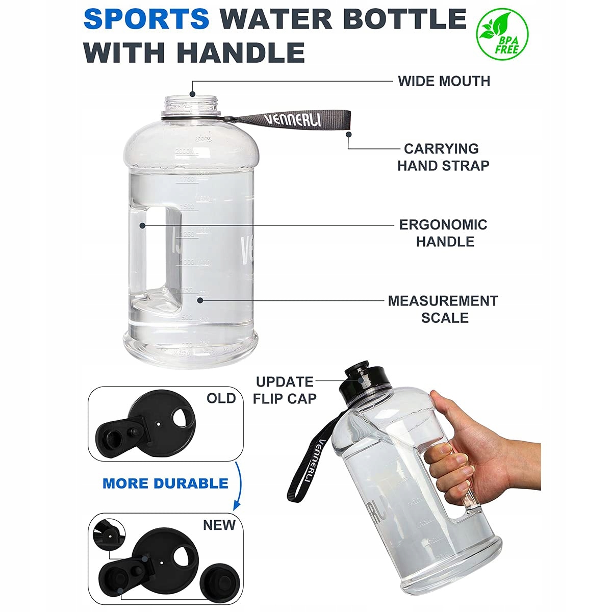 Vennerli Butelka Na Wodę Do Picia XXL Sport 2.2L — miniatura 3