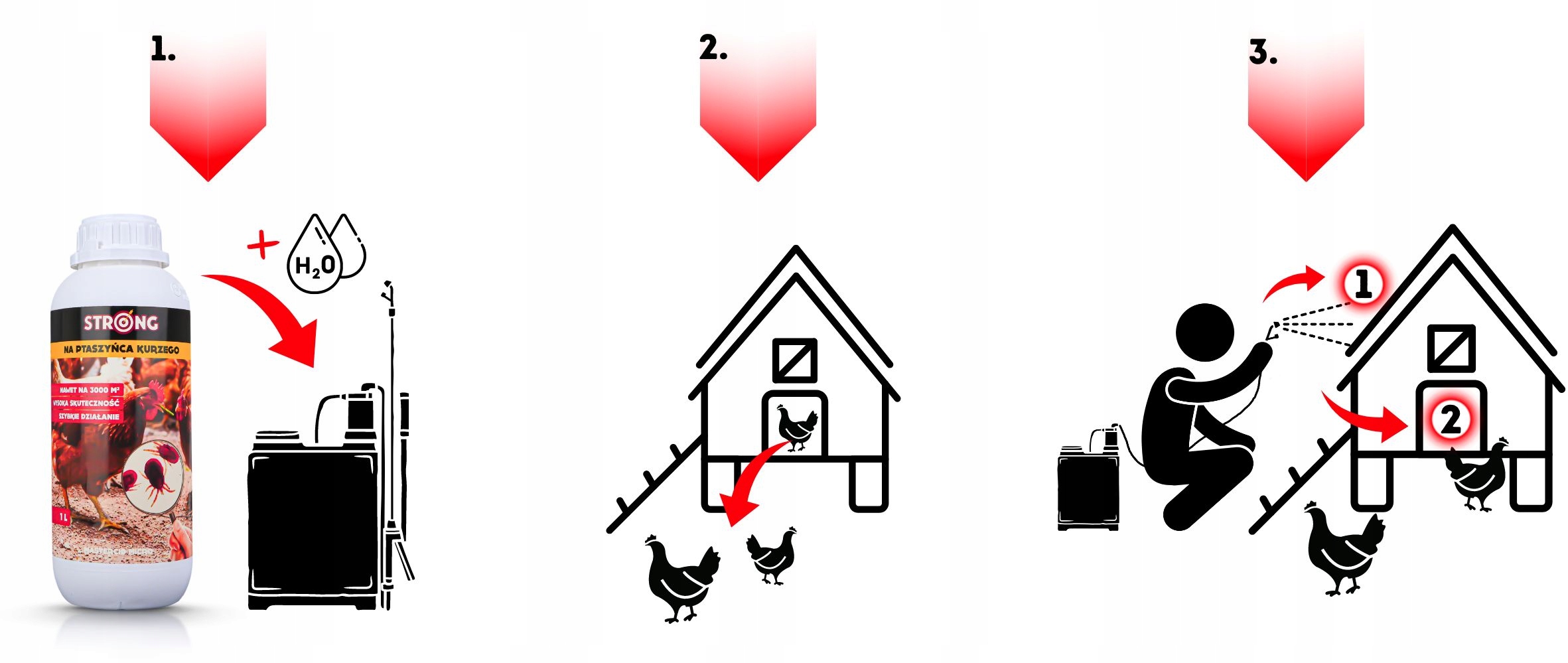 SILNY OPRYSK PŁYN ŚRODEK NA ROZTOCZA PTASZYŃCA KURZEGO PTASZYŃCE STRONG 1L Pojemność 1 l