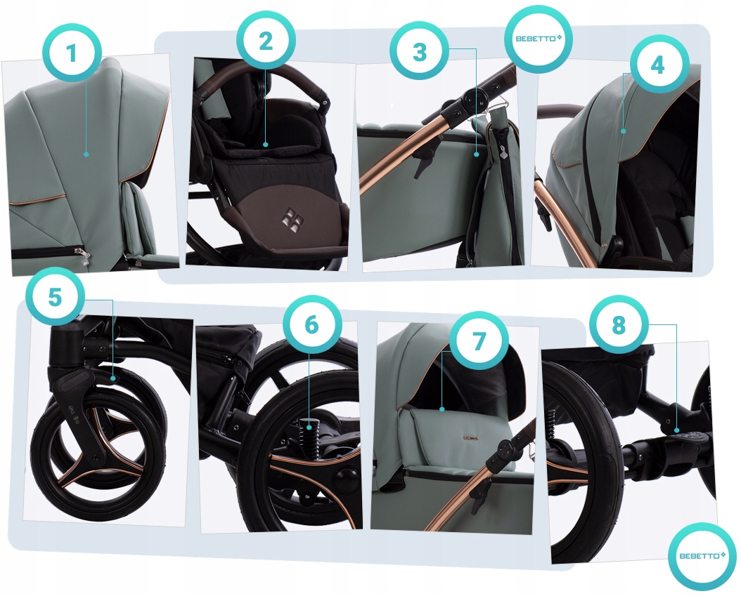 WÓZEK BEBETTO 3W1 TORINO PRO 01 I MAXI-COSI CITI Model Torino