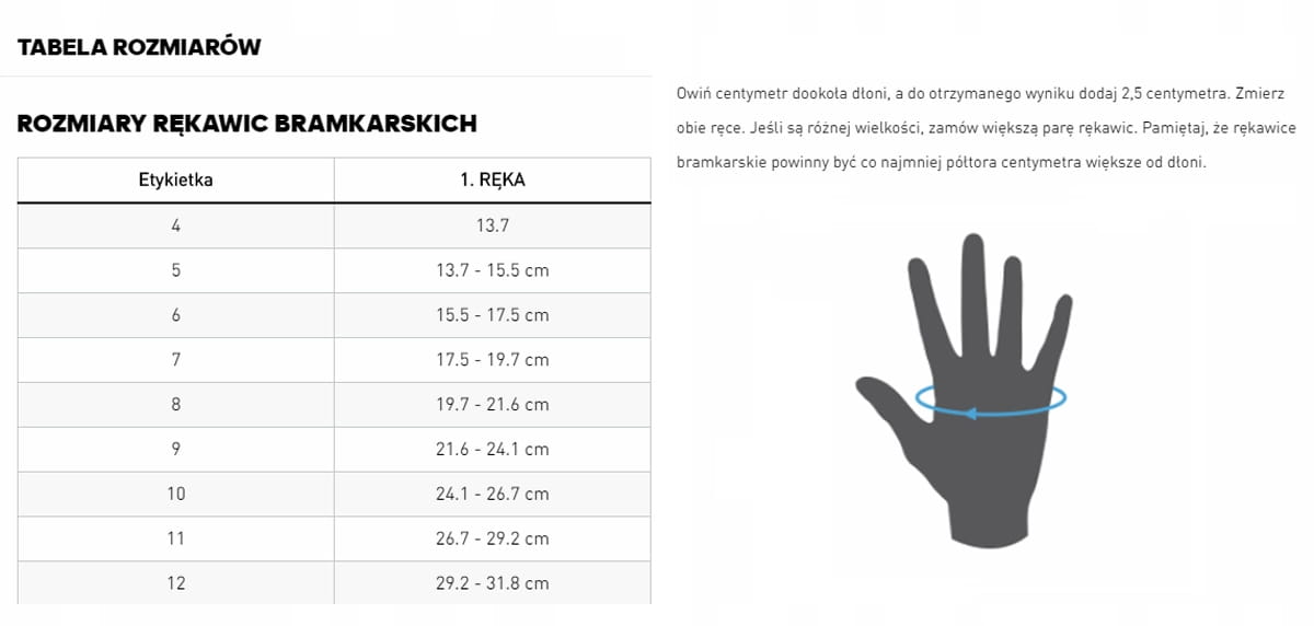 Puma One Grip 4 RC rękawice bramkarskie do piłki EAN (GTIN) 4062451389024