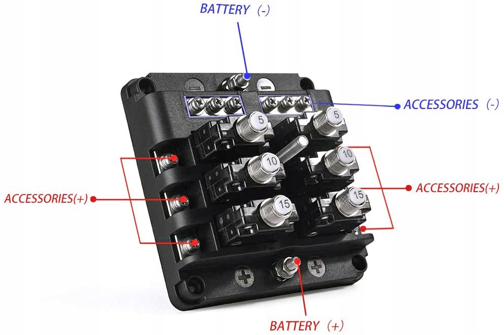 SKRZYNKA OPRAWA GNIAZDO BEZPIECZNIKOW GB6 AUTOMAT Part number Inne