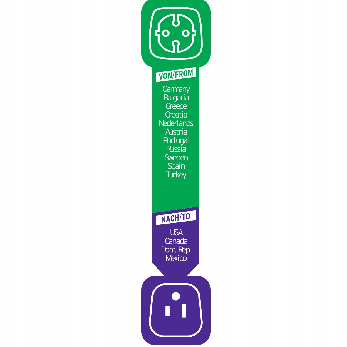 WTYCZKA PODRÓŻNA ADAPTER PRZEJŚCIOWY STANY ZJEDNOCZONE AMERYKA MEKSYK WTYK Model 1508550