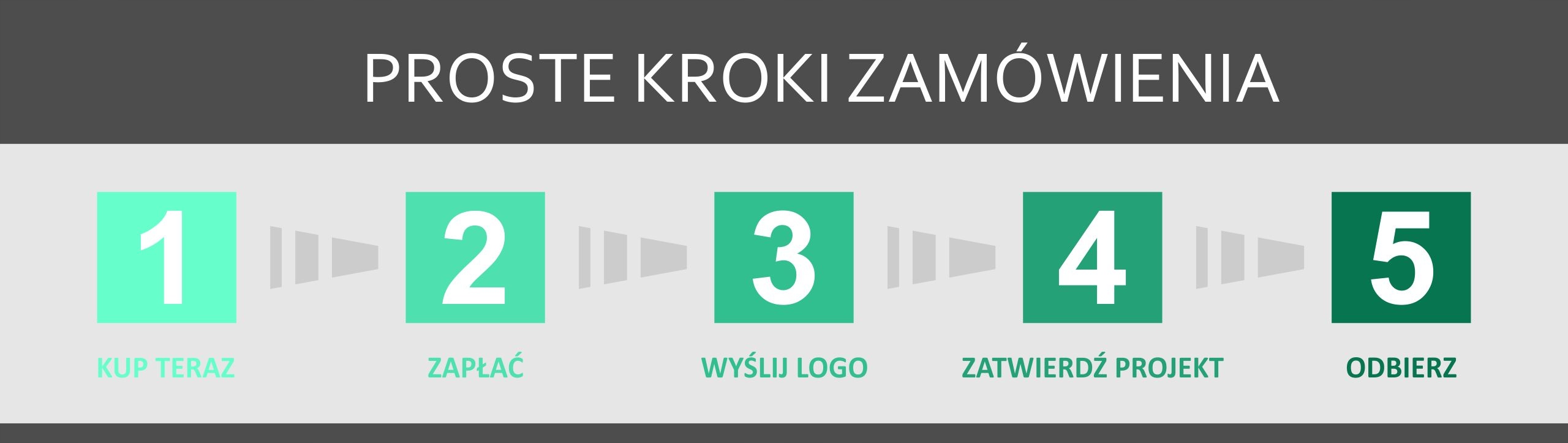 KOSZULKI RINGSPUN PREMIUM DTG reklamowe LOGO 5 szt Marka inny