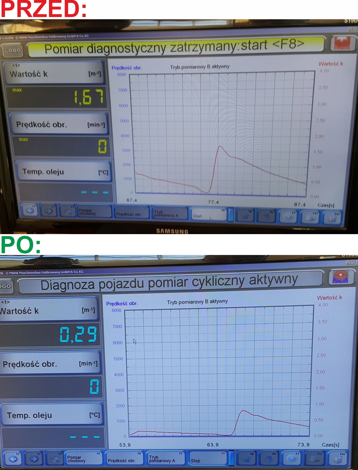 Zestaw DUZY czysci wtryski diesel ON JETCHEM EAN 5906742689198
