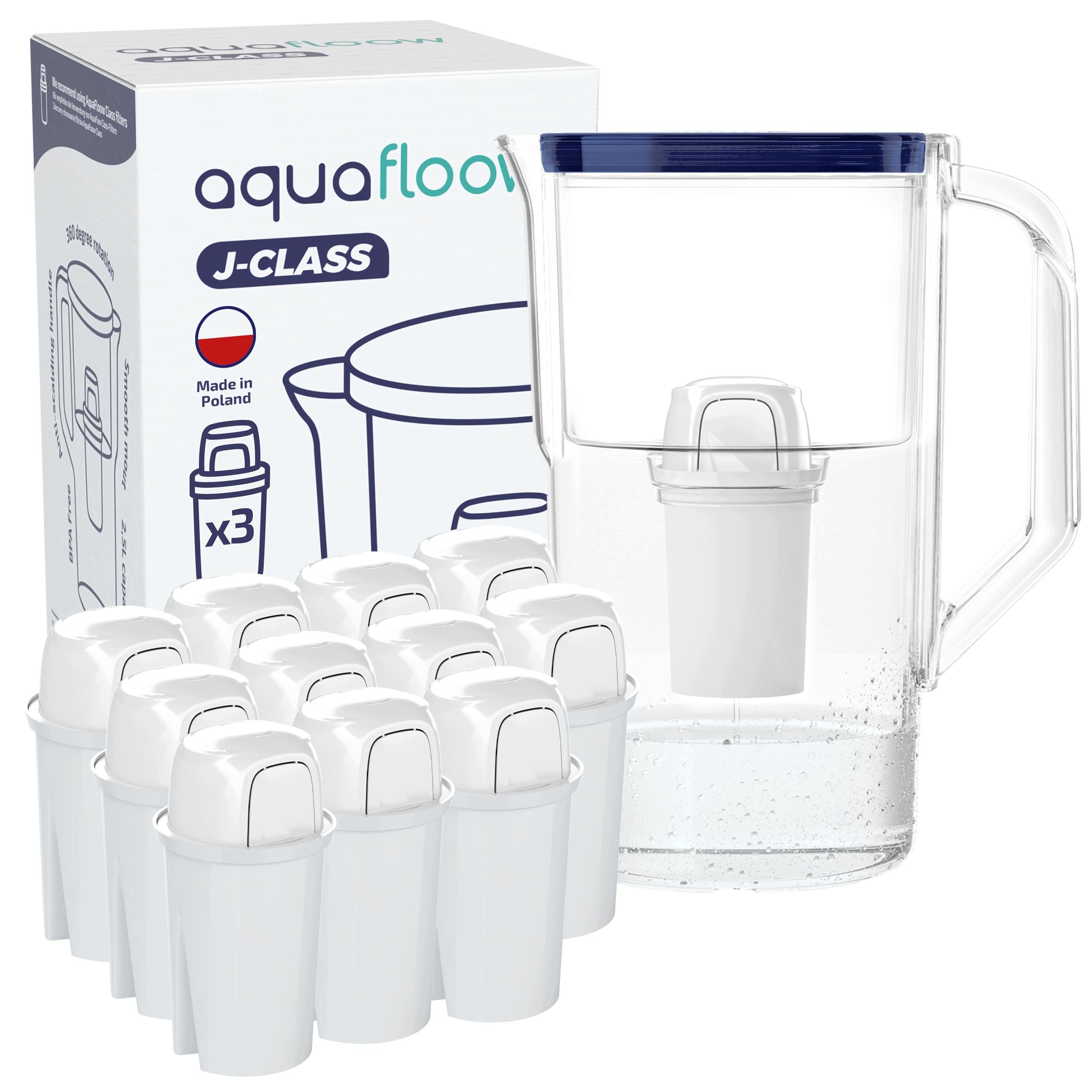 Plastová filtrační konvice AquaFloow J-class 2,5 l, modrá 12x filtr