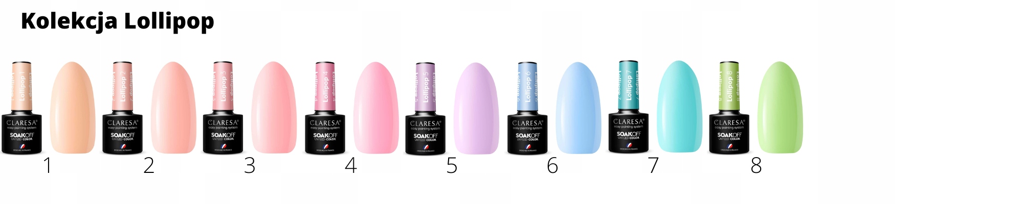 CLARESA Lakier Hybrydowy Gray 206 5g Rodzaj lakier kolorowy