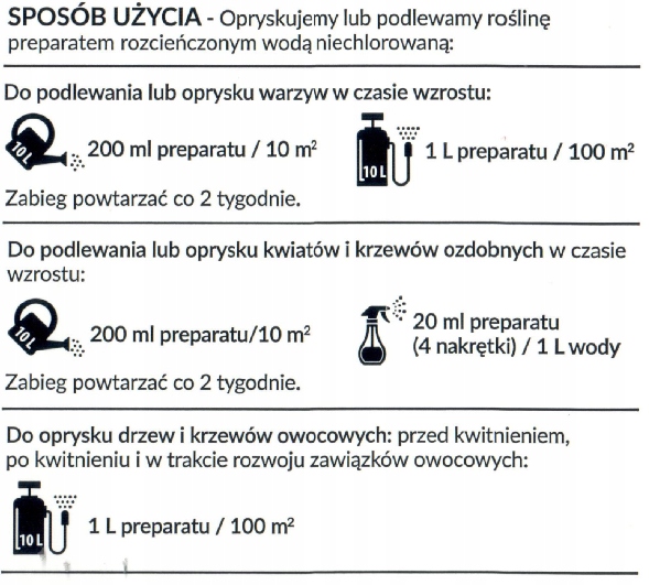 WITALNY OGRÓD EMFARMA 1L PROBIOTICS MIKROORGANIZMY EAN (GTIN) 8489121230