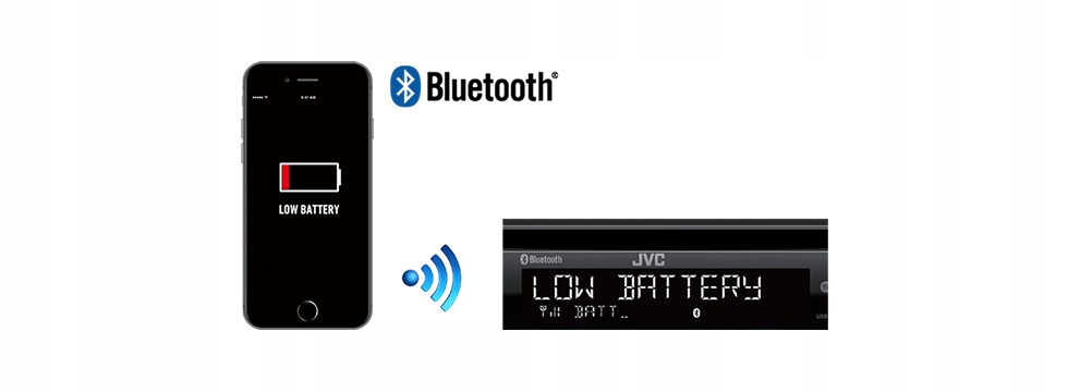 JVC KD-X282BT Radio samochodowe USB MP3 AUX Bluetooth 4x50W Radio informacja RDS pasmo AM pasmo FM