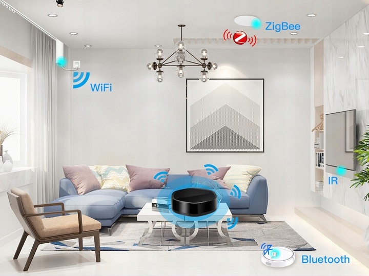 Bezprzewodowa Multi Centrala bramka Bluetooth Zigbee 3.0 pilot IR TUYA Kod producenta GW008