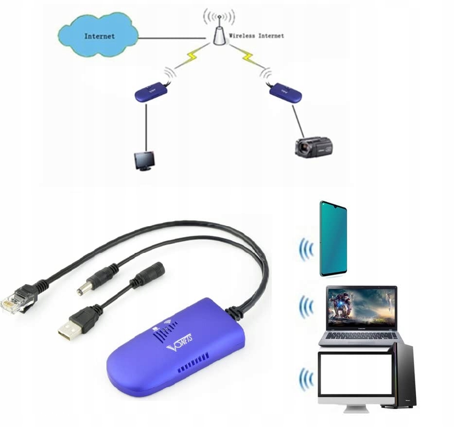 Vonets 24 GHz Wlan Bridge Ethernet Wireless Repeater/WiFi Hotspot Signal Ex