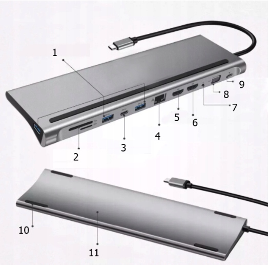 ADAPTER USB C HUB MACBOOK AIR PRO M1 M2 M3 2x HDMI USB SD VGA RJ45 12w1 PD Kod producenta Adapter SC-USH261