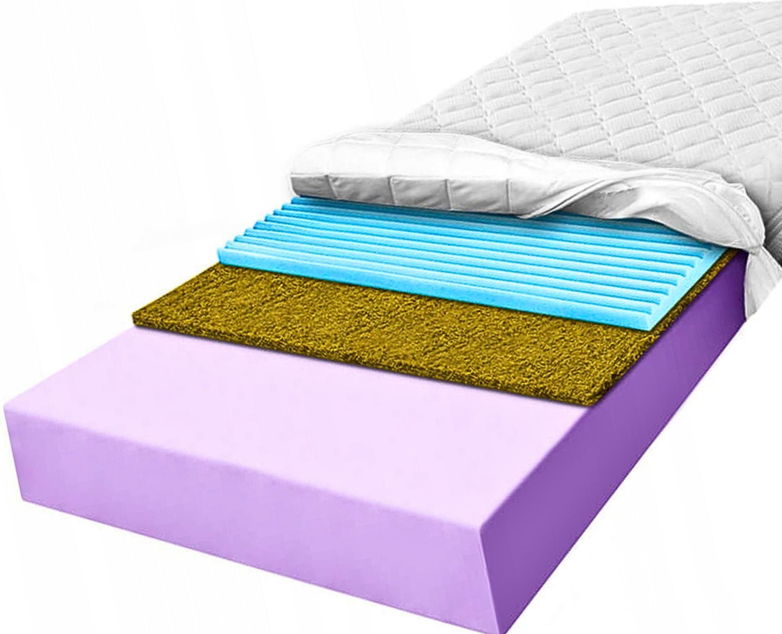 Materac piankowy 80x160 masujący Hr i trawa 11 cm H3 H4 konturowy pianka