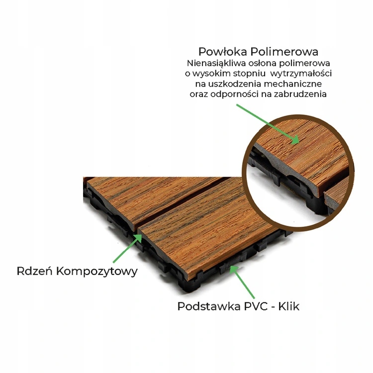 Podest Tarasowy Kompozytowy Narożny Lewy Redwood Przeznaczenie Balkon Miejsce publiczne W pobliżu wody