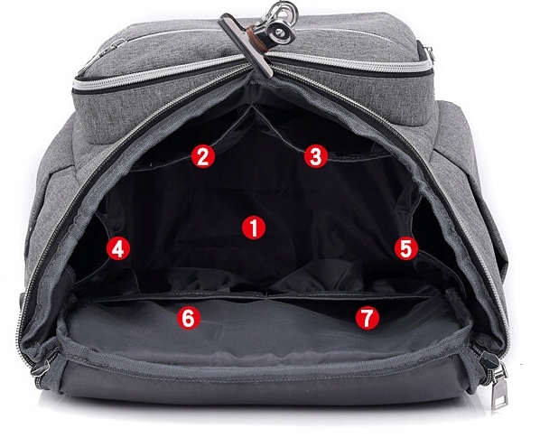 PLECAK USB PODRÓŻNY DO WÓZKA ORGANIZER DLA MAMY Wzór dominujący bez wzoru