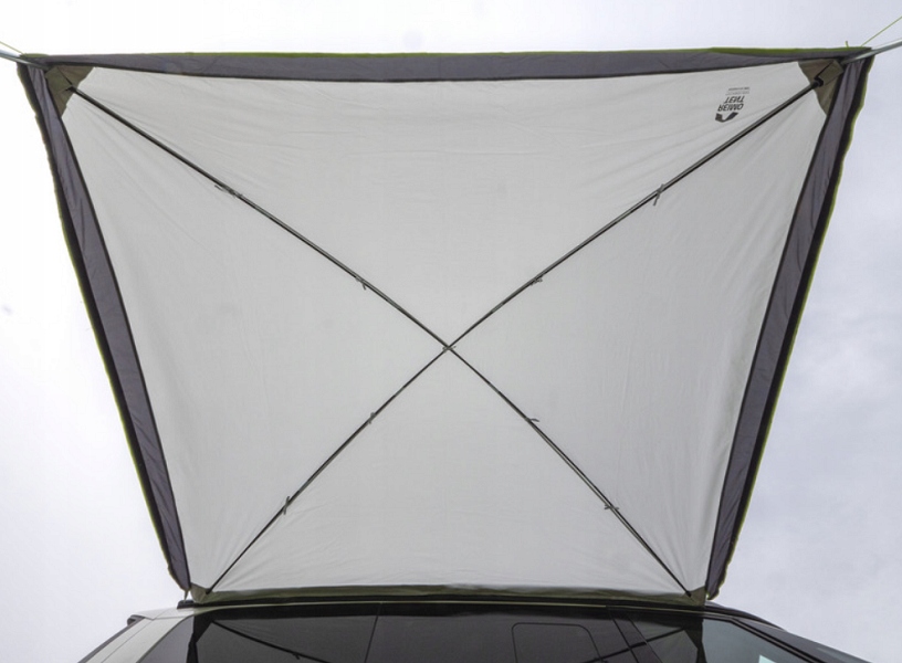 Markiza 260x240 zadaszenie do busa vana REIMO PALM BEACH 2 2.6 - Wady! Marka Reimo