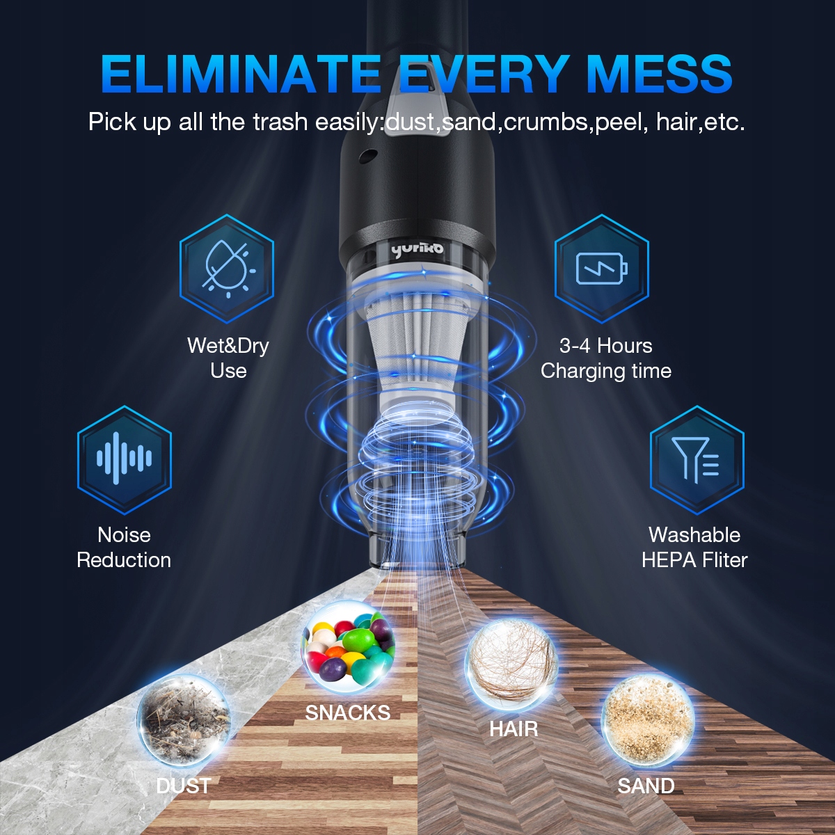 Odkurzacz Ręczny Samochodowy Bezprzewodowy Mocny EAN (GTIN) 6902601851217