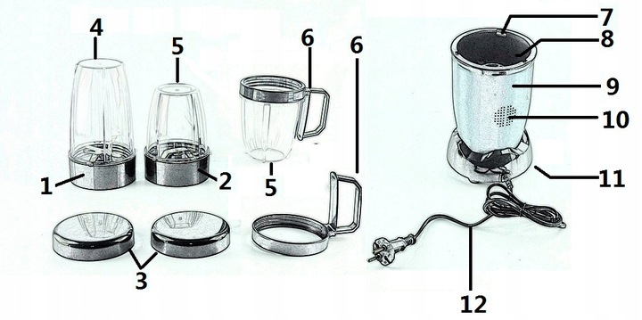 BLENDER WIELOFUNKCYJNY KIELICHOWY OROMED ORO-MIX Marka Oromed