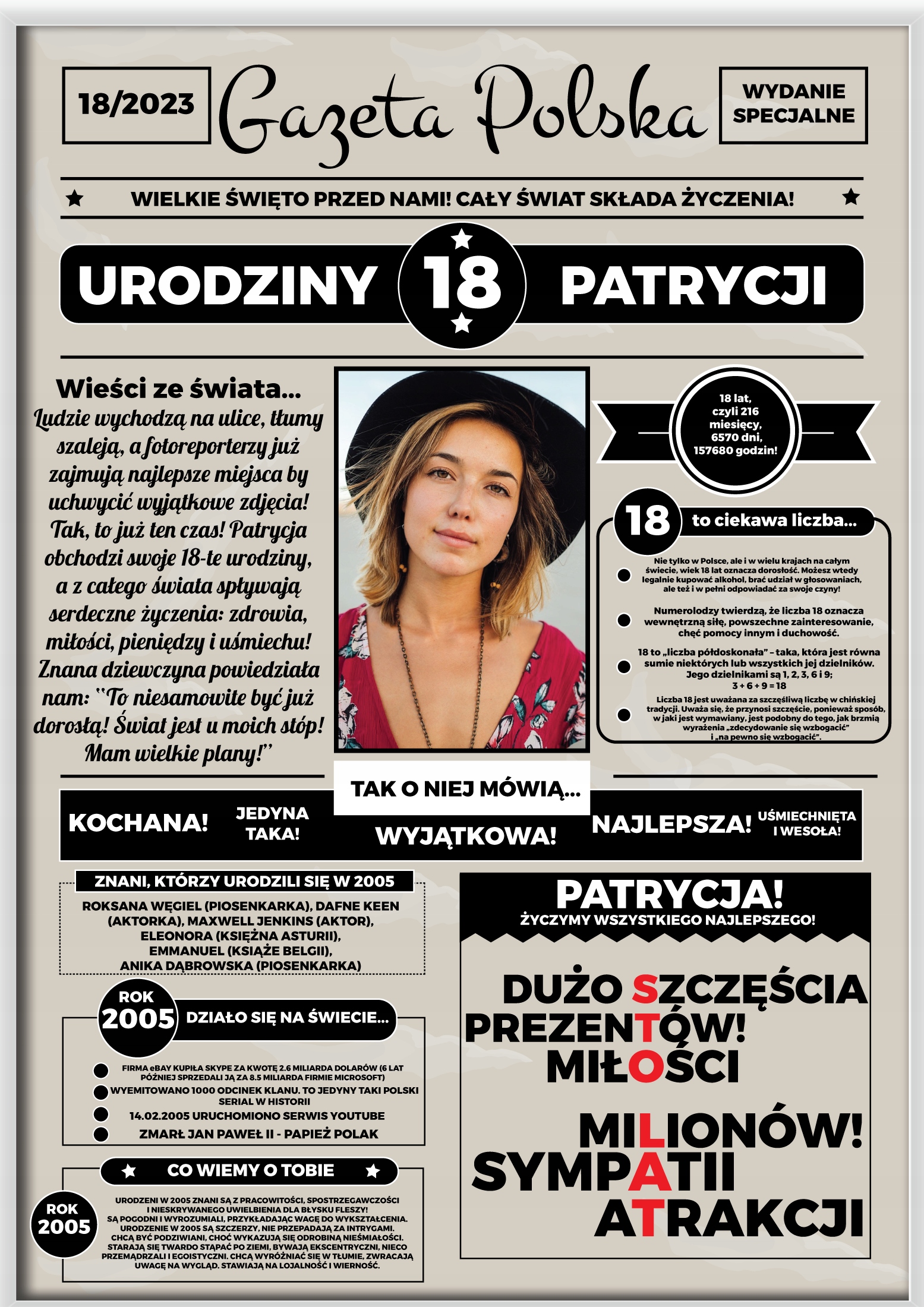 

18 Urodziny Gazeta Przyjaciółki Córki