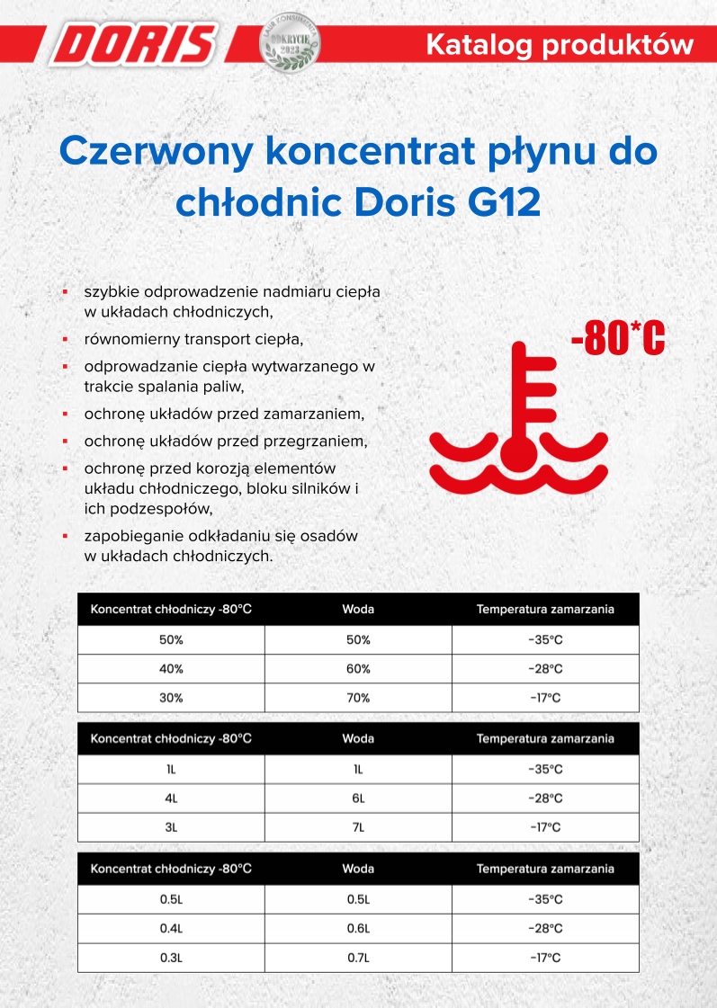 Doris koncentrat do chłodnic czerwony -80C G12 z pojemnikiem IBC 1000L Stan opakowania oryginalne