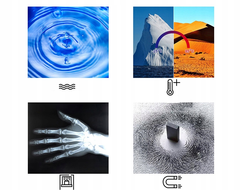 Karta micro SD Extreme PRO 64 GB EAN (GTIN) 5906058380383