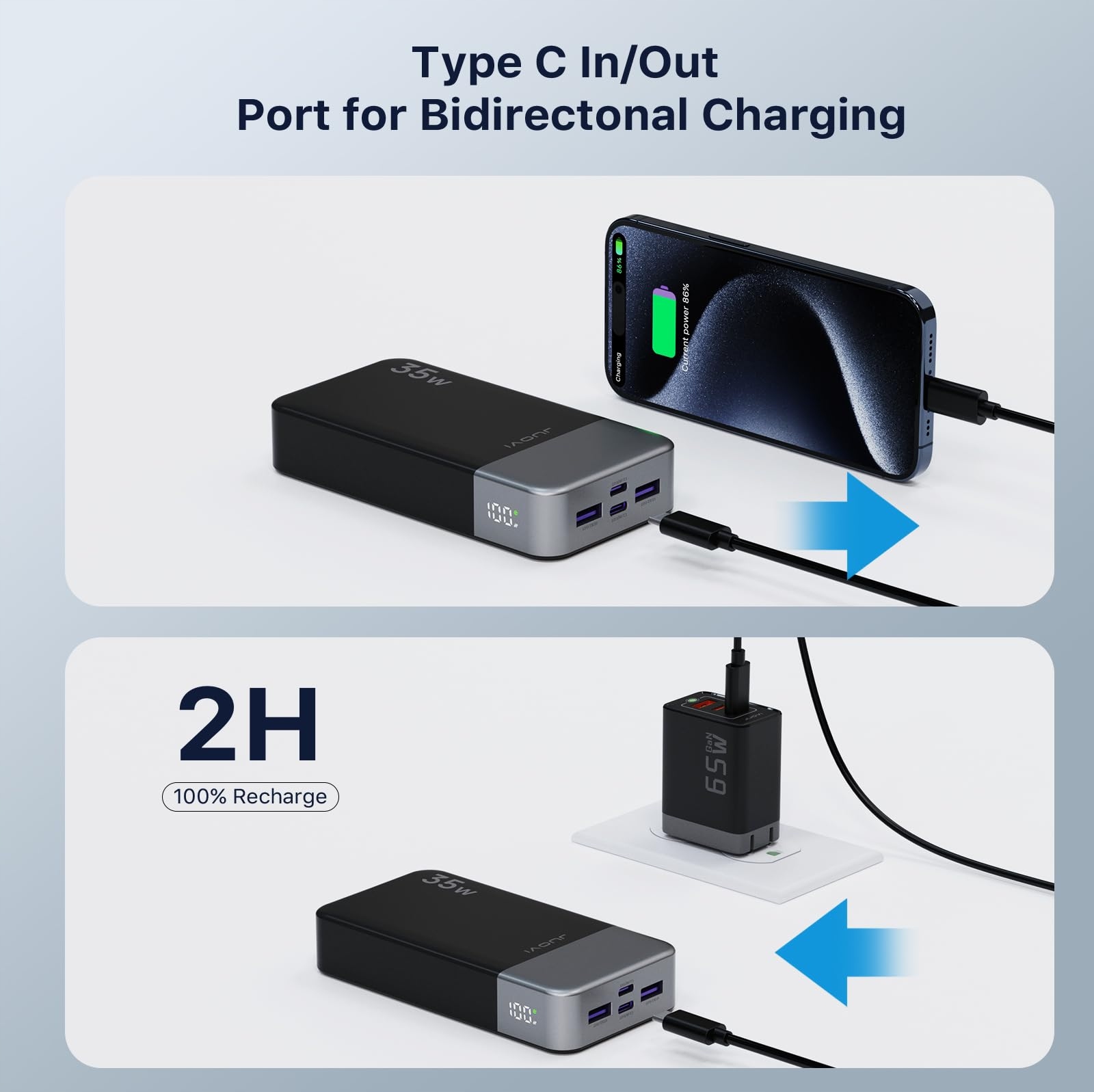 JUOVI Power Bank 20000mAh Szybkie Ładowanie LED iPhone Galaxy Tablet — miniatura 4