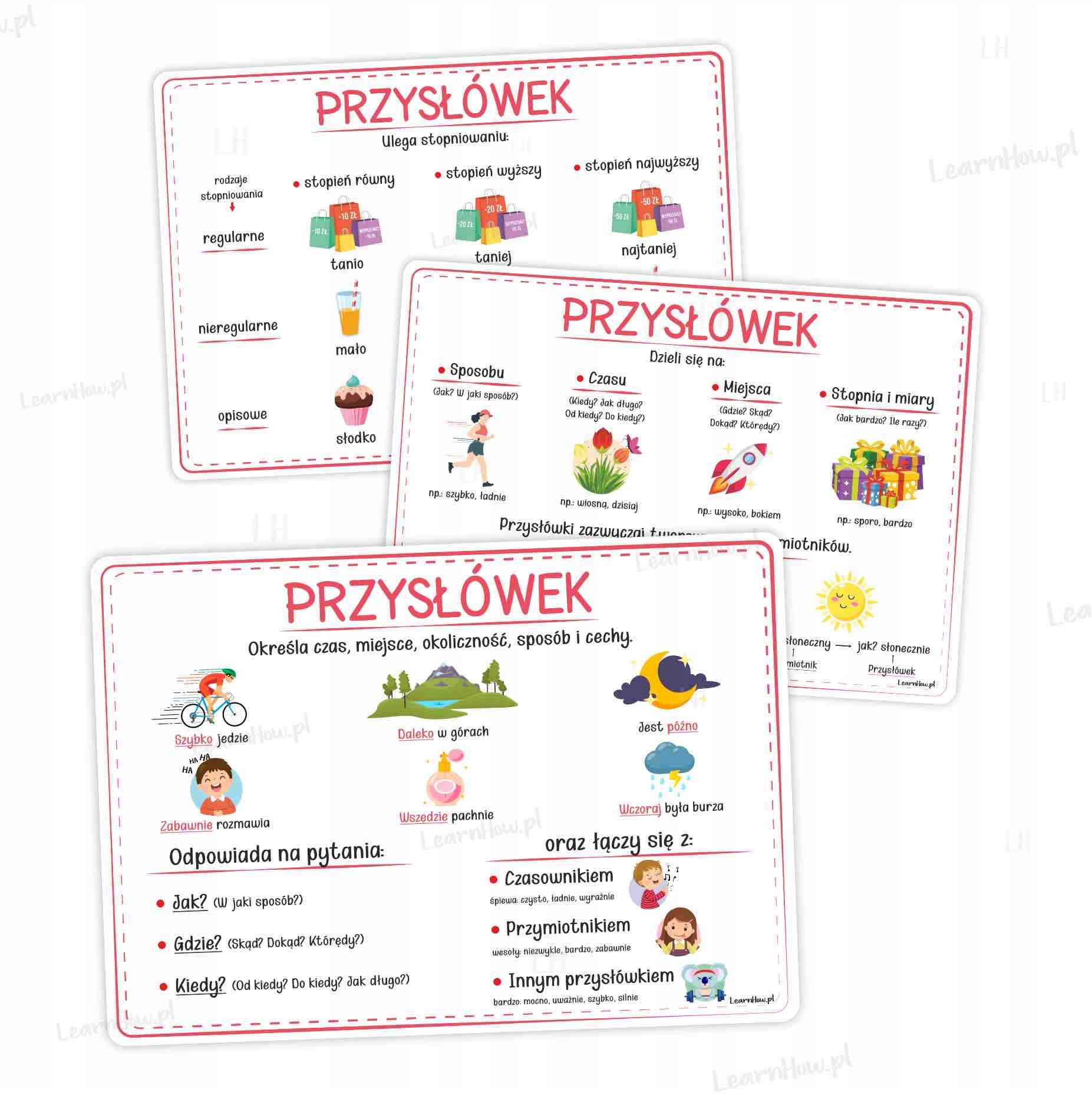PLANSZE EDUKACYJNE CZĘŚCI MOWY CZ. 2 – ZAIMEK PRZYSŁÓWEK – 6 KART A4 ISBN 9788366857629