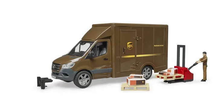 Samochód dostawczy Bruder Mercedes-Benz UPS EAN (GTIN) 4001702026783