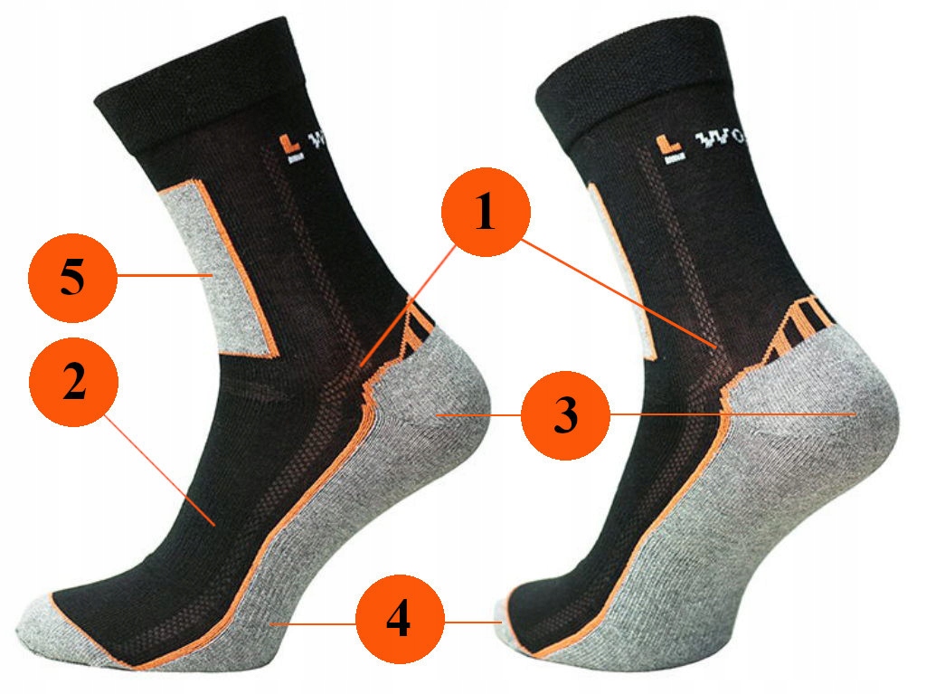 3x Letnie skarpety sportowe WORK POLSKIE 39-42 Kod producenta Skarpety TREKKINGOWE-WORK-LETNIE-SKW1/3-PARY