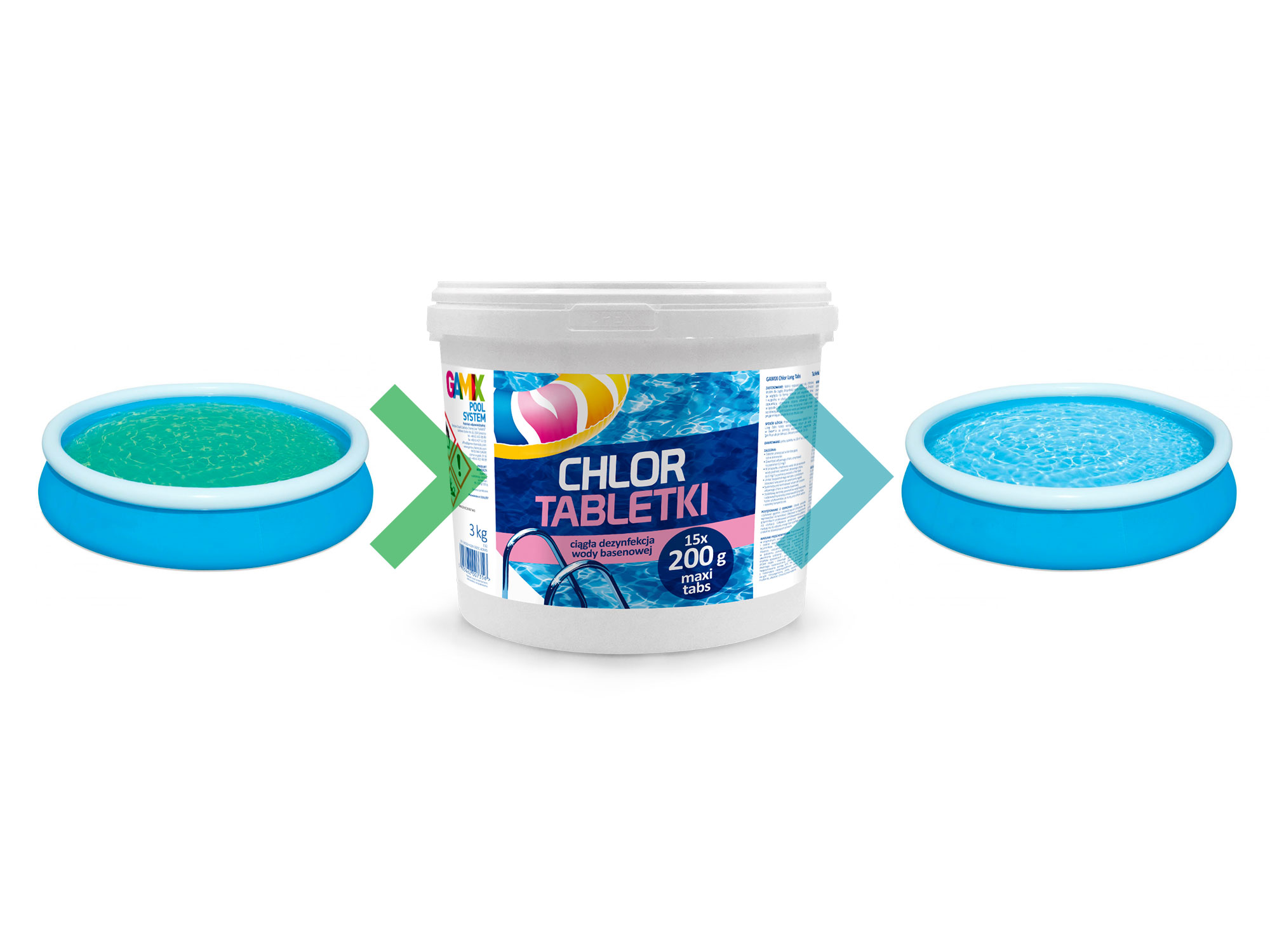 CHLOR MULTI TABLETKI DO BASENU CHEMIA BASENOWA 3KG Marka Gamix