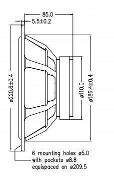 Seas FA22RCZ H1597-08 Głośnik szerokopasmowy 94dB Marka Inna