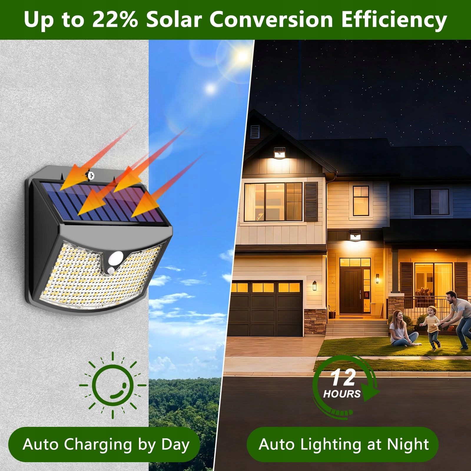 Lampa Solarna Zewnętrzna Z Czujnikiem Ruchu 2 Szt Ciepła IP65 GILIWOSY — miniatura 3